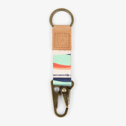 Thread Wallet Keychain Clip